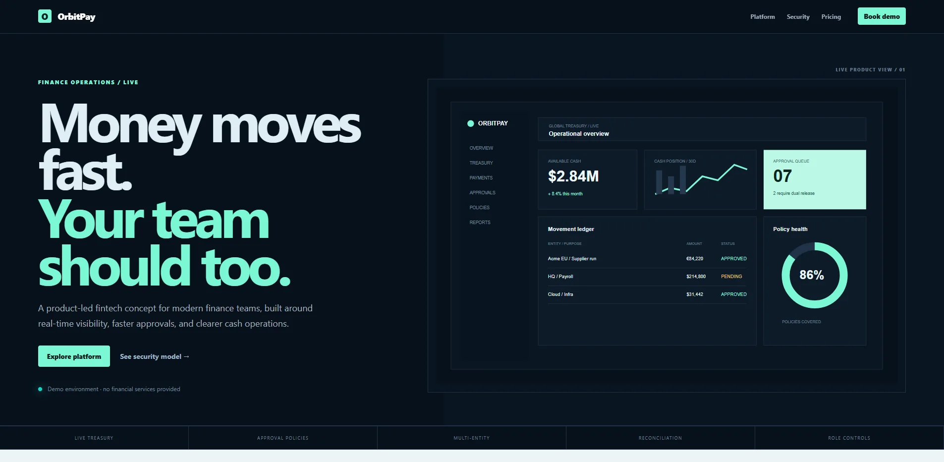 Homepage design for OrbitPay